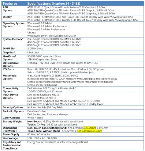 dell inspiron specs|dell inspiron spec sheet.